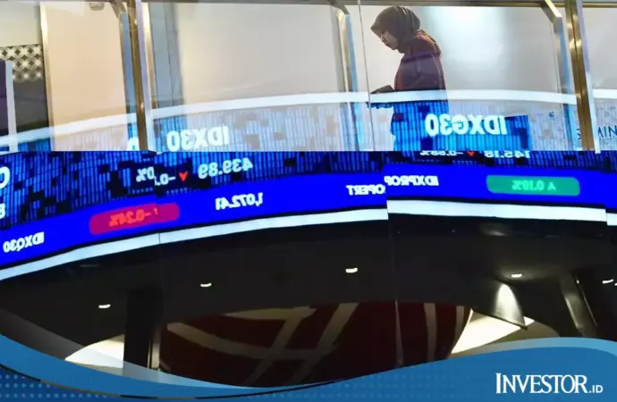 Saham Anjlok 38,5% Masuk UMA
