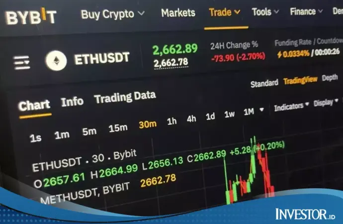 Bybit Buka Akses IPO SpaceX bagi Investor Ritel Lewat Token Saham