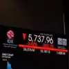 IHSG Mendekati Level Psikologis 5.600, ELSA Tawarkan Dividen Yield 8,1%
