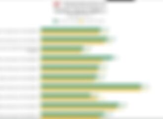 OJK Dorong Konsolidasi, Ini Daftar 18 Emiten KBMI 1 di Lantai Bursa, Siapa Paling Siap Naik KBMI 2?
