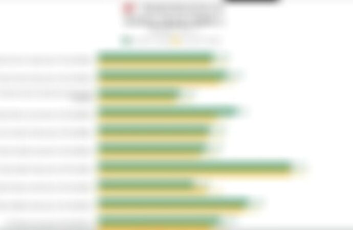 OJK Dorong Konsolidasi, Ini Daftar 18 Emiten KBMI 1 di Lantai Bursa, Siapa Paling Siap Naik KBMI 2?