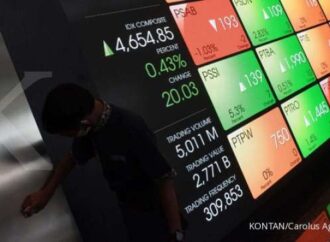 Dividen Menarik Mendorong Rebound Saham ACES Pasca Penurunan 36%