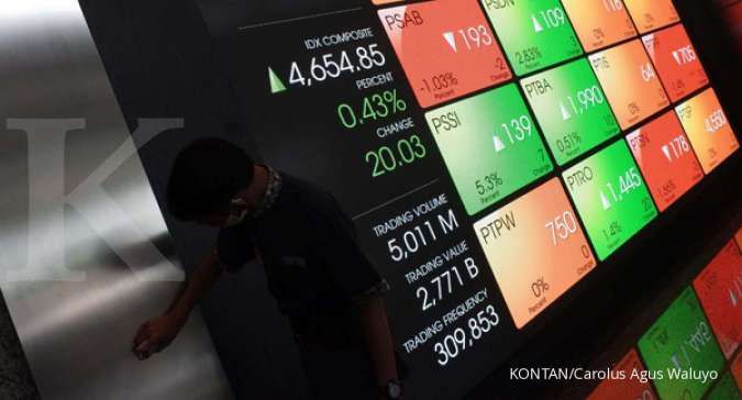 Rebound Saham ACES Dipicu Pembagian Dividen Menarik dan Strategi Ekspansi Berkelanjutan