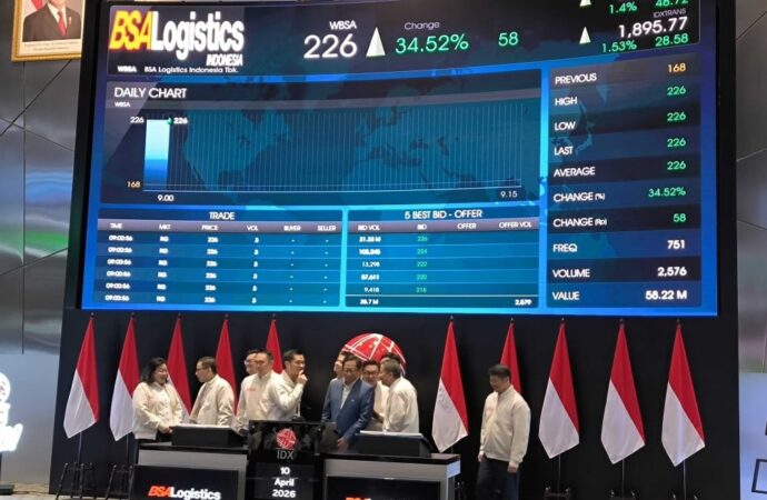 Dinamika Baru Pasar Modal: Pergantian Pemegang Saham dan Meningkatnya Backdoor Listing
