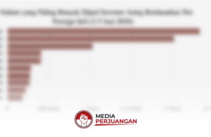 Investor Asing Hempas Saham BBCA Rp2,32 Triliun dalam Sepekan, IHSG Terkoreksi Dalam